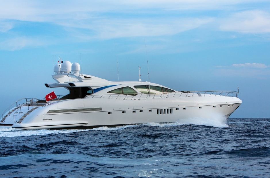 Mangusta Mac Too