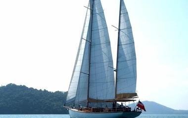 Custom Aventure