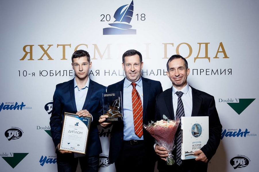 Novoderezhkin's Clan