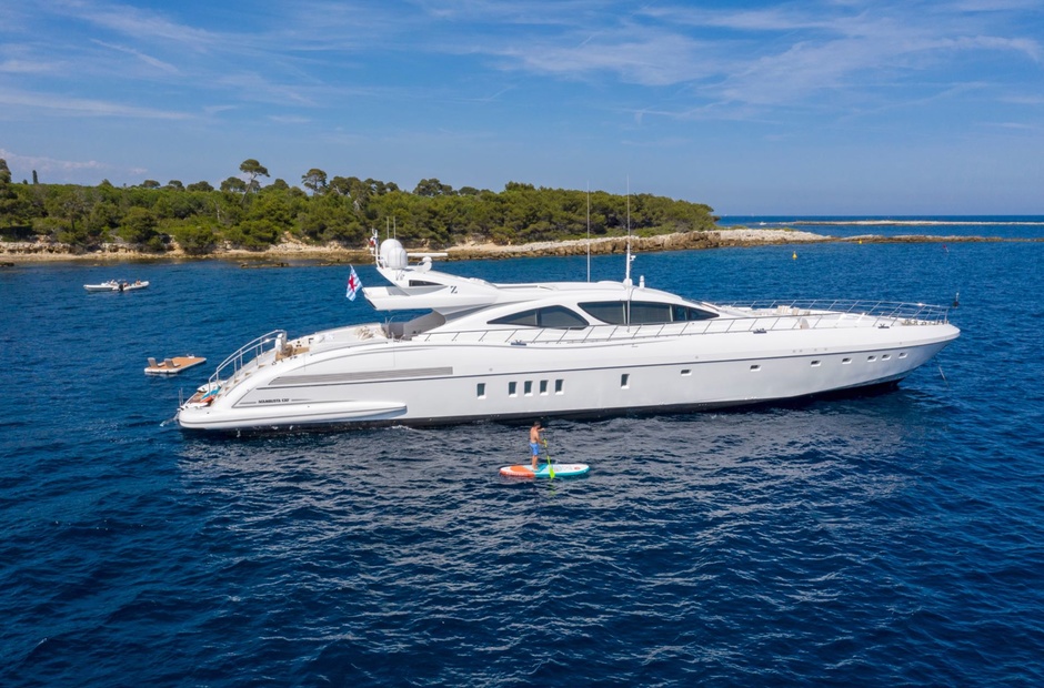 Mangusta Crazy