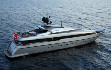 Ferretti Onyx