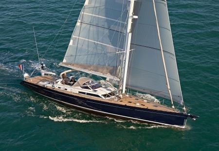 Garcia GY75